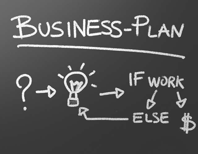 значение бизнес плана